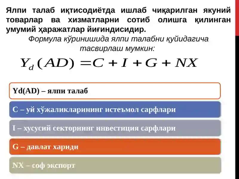 Ялпи талаб - Ялпи таклиф модели 4