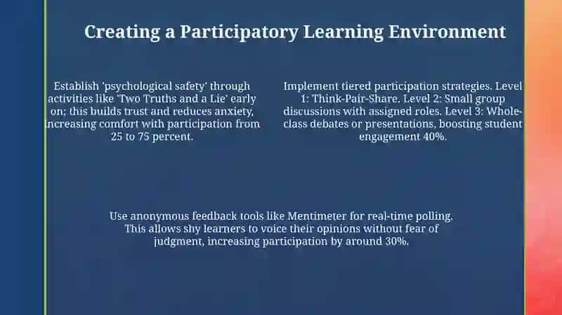 Encouraging learner participation 4