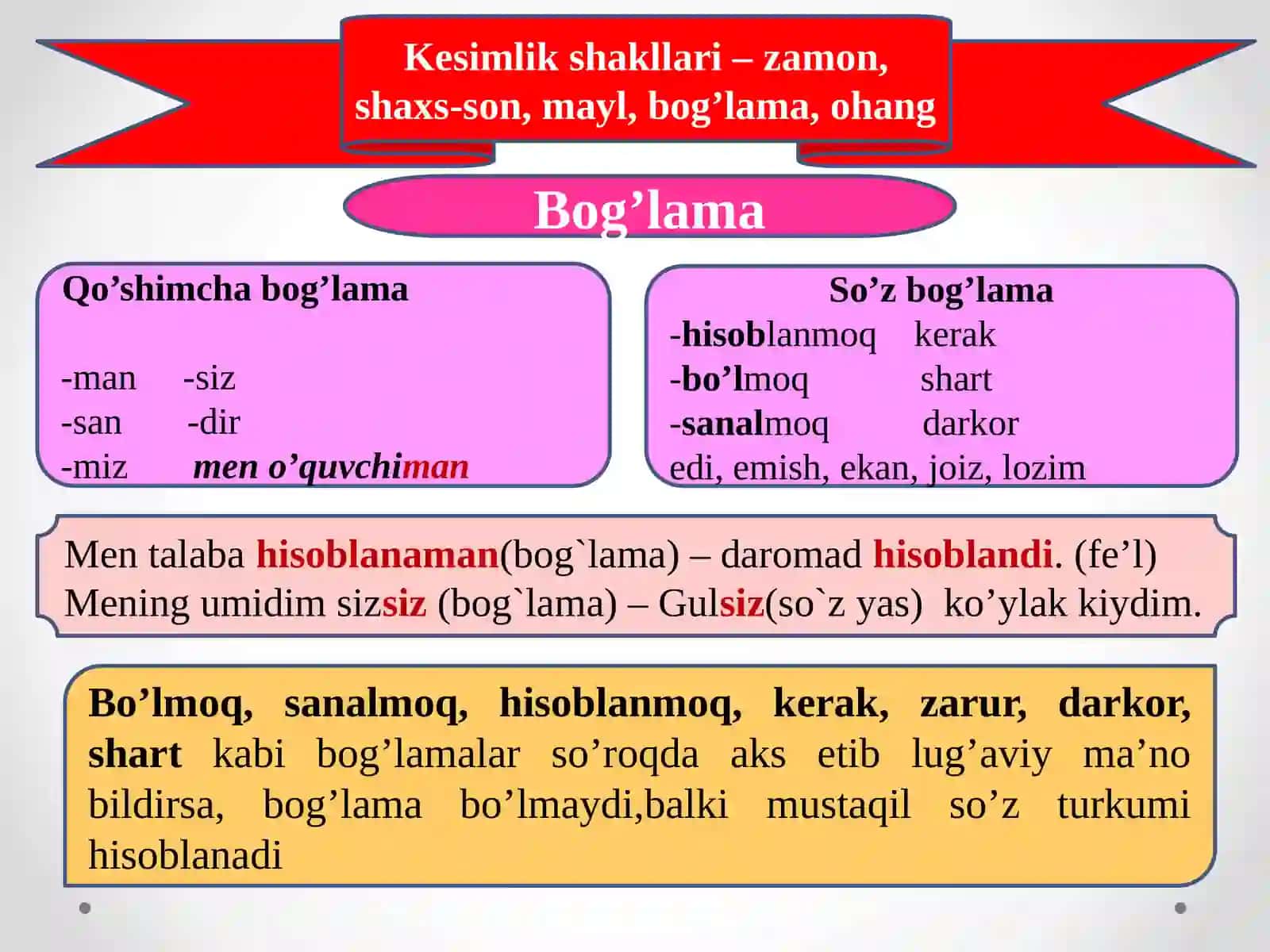 Sintaktika 4