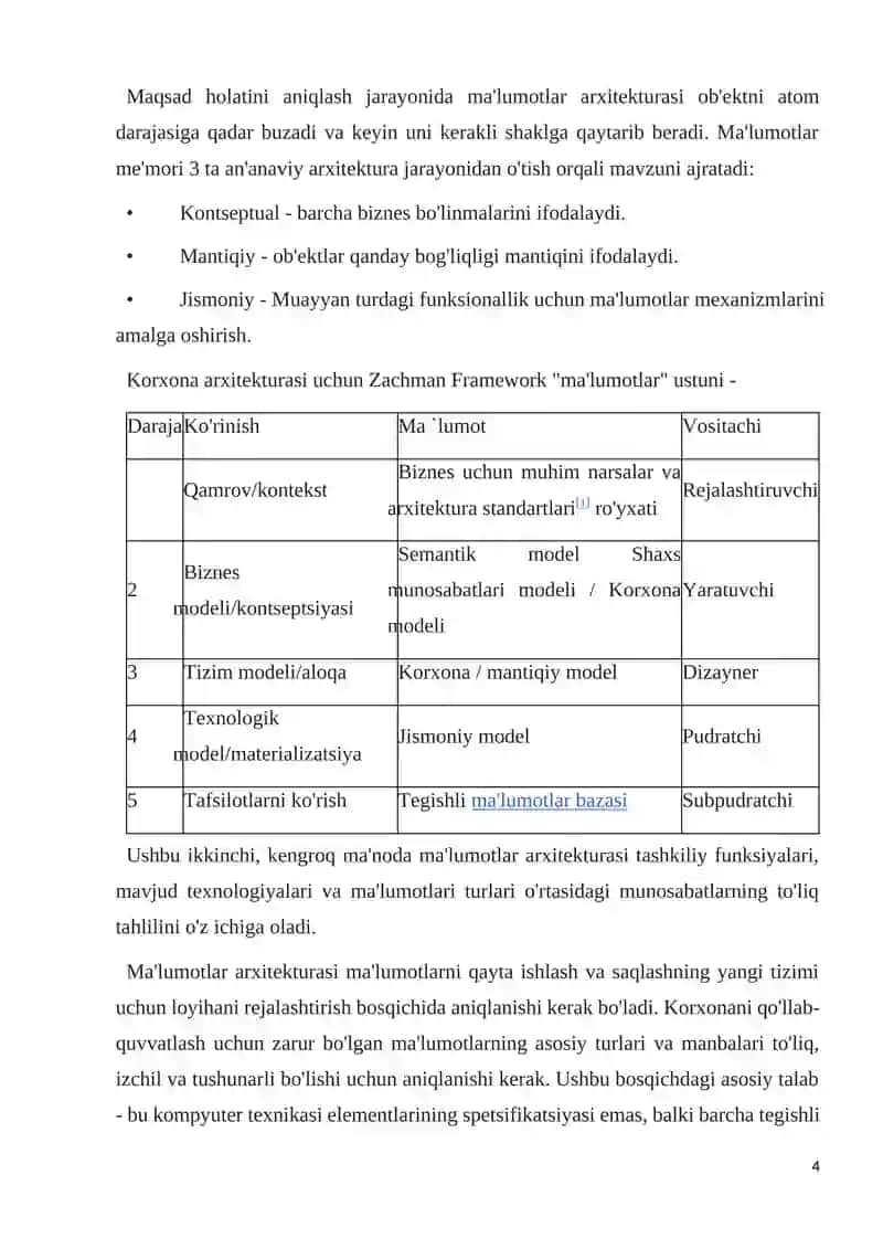 "Tibbiyotda axborot texnologiyalari" 4