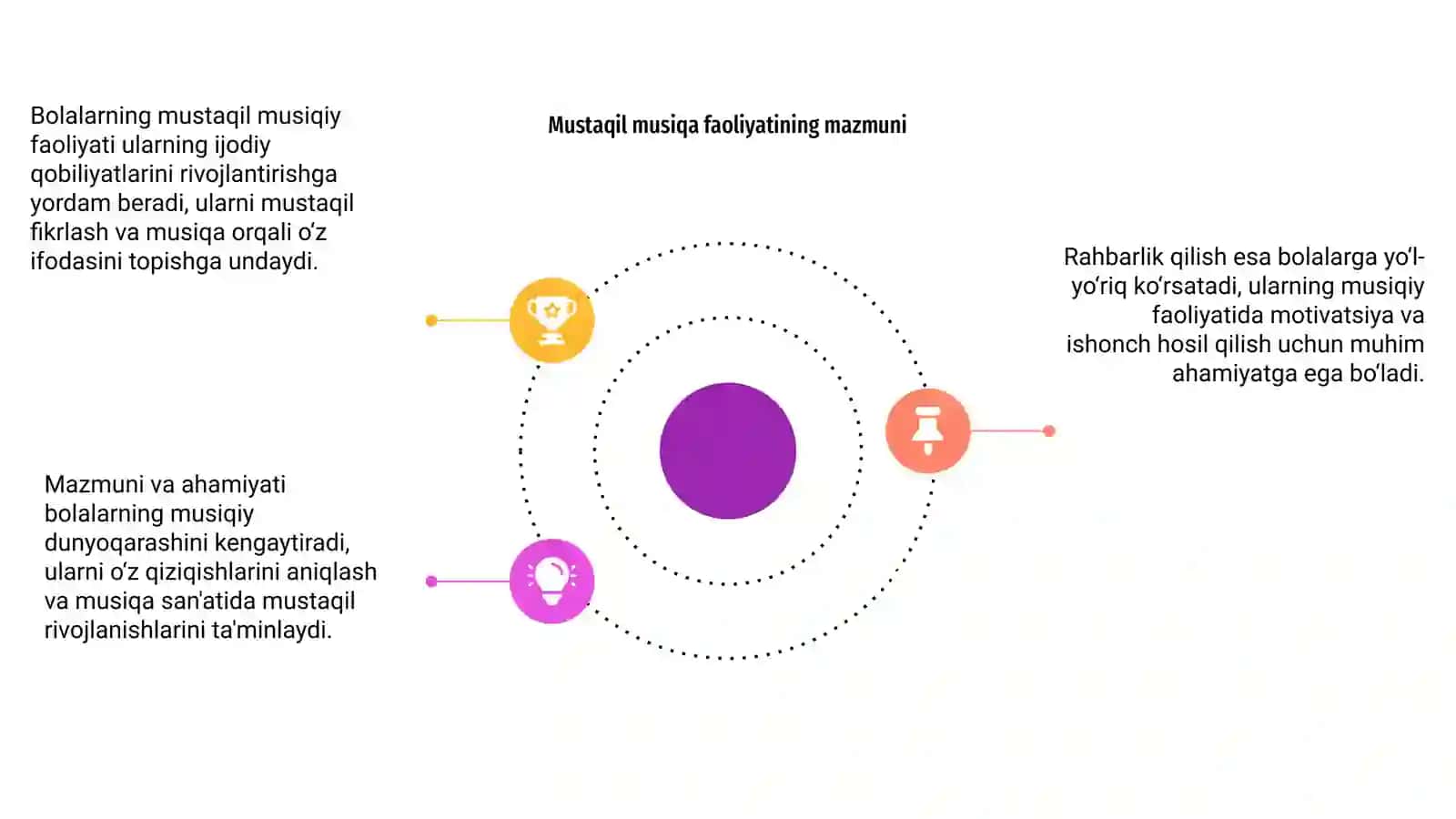 Bolalarni Mustaqil Musiqiy Faoliyati 4