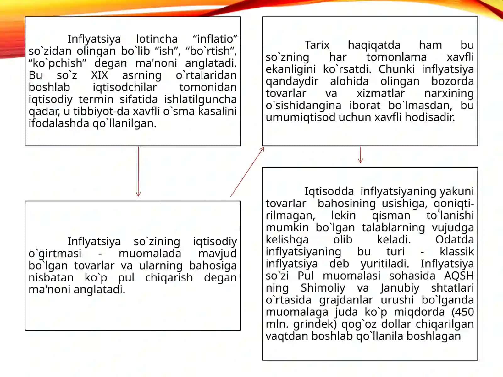 Inflatatsiya va uning iqtisodiy rivojlanishga ta'siri 4