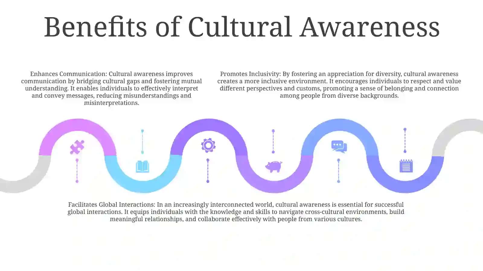 Cultural Awareness 4