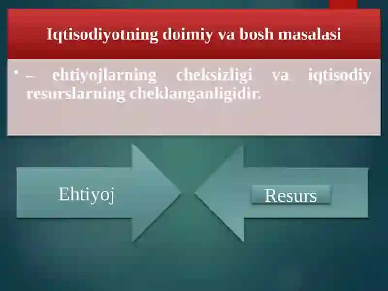Ehtiyoj 4