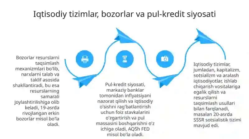 Jamiyatning iqtisodiy negizlari 4