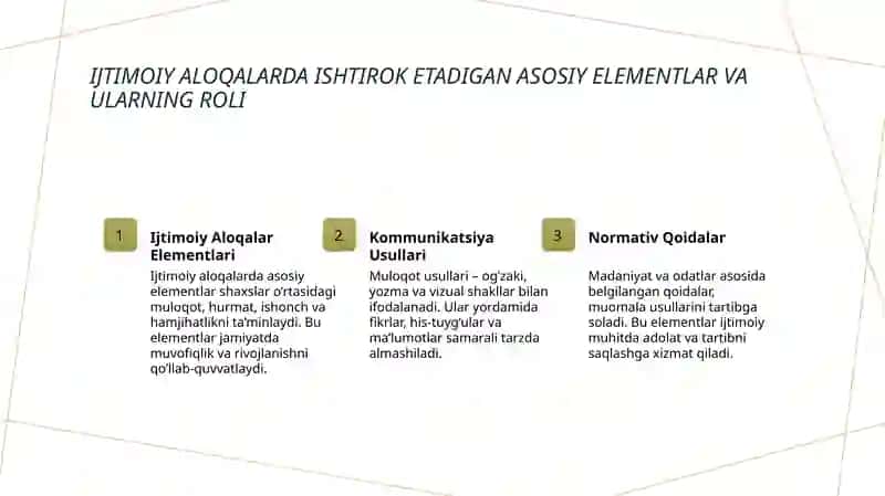 Ijtimoyi munosabatlar 4