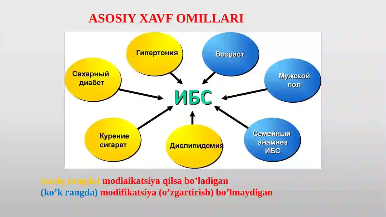 MIOKARD INFARKTI 4