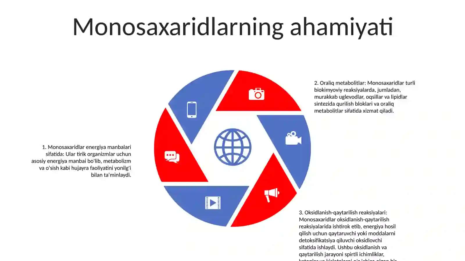 Monosaxaridlarning Oksidlanishi Va Qaytarilishida Hosil Bo'Ladigan Moddalar 4