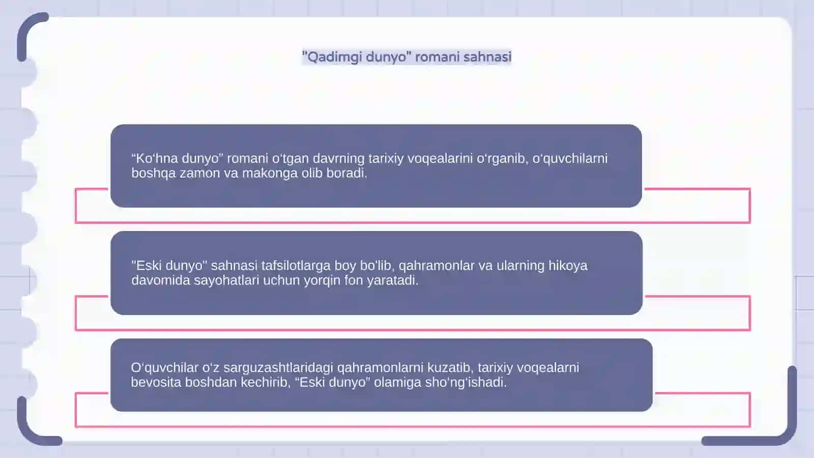 Ko'hna Dunyo romanida tarixiy voqealik 4