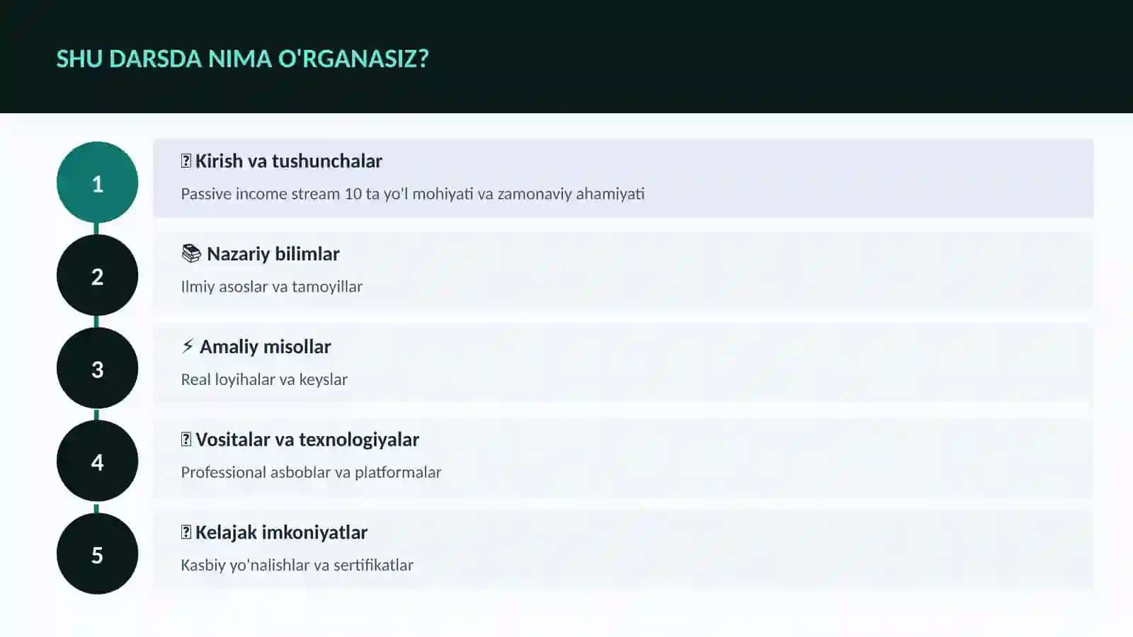 MOLIYA VA INVESTITSIYA 2026 4