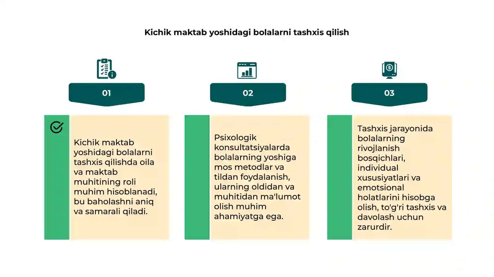 Psixologik konsultatsiyalar 4