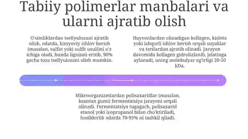 Tola hosil qiluvchi polimerlarni ishlab chiqarishda qo‘llaniladigan xom ashyo va ularni olinishi 4