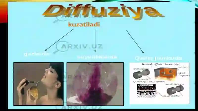 Diffuziya hodisasi 4