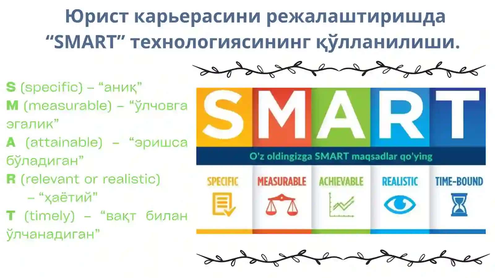 МУВАФФАҚИЯТЛИ ЮРИСТ КАРЬЕРАСИНИ  РЕЖАЛАШТИРИШ УСУЛЛАРИ 4
