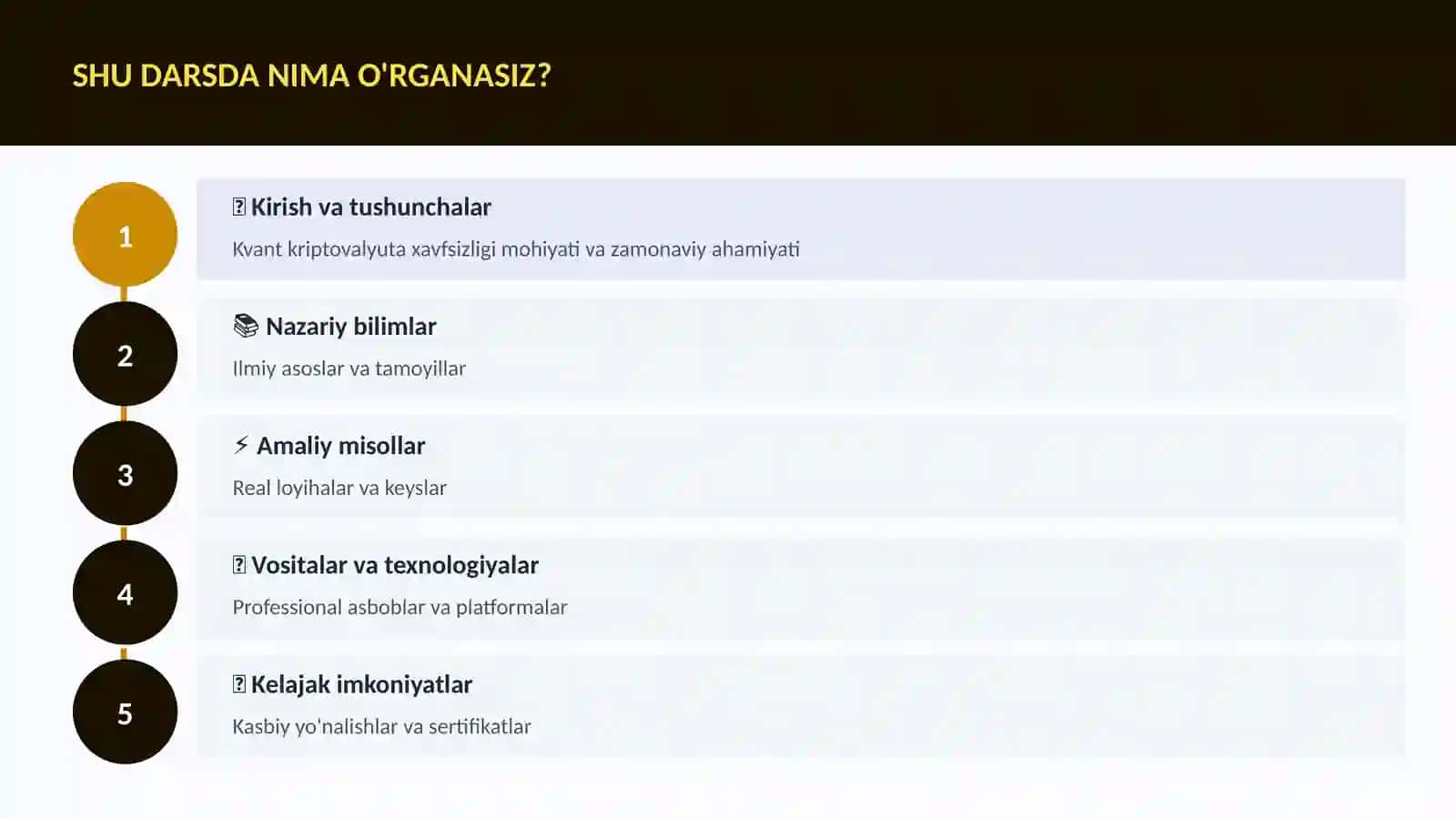 Kvant kriptovalyuta xavfsizligi 4