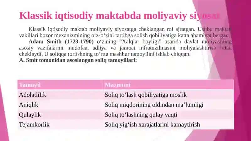 Moliyaviy siyosat 4