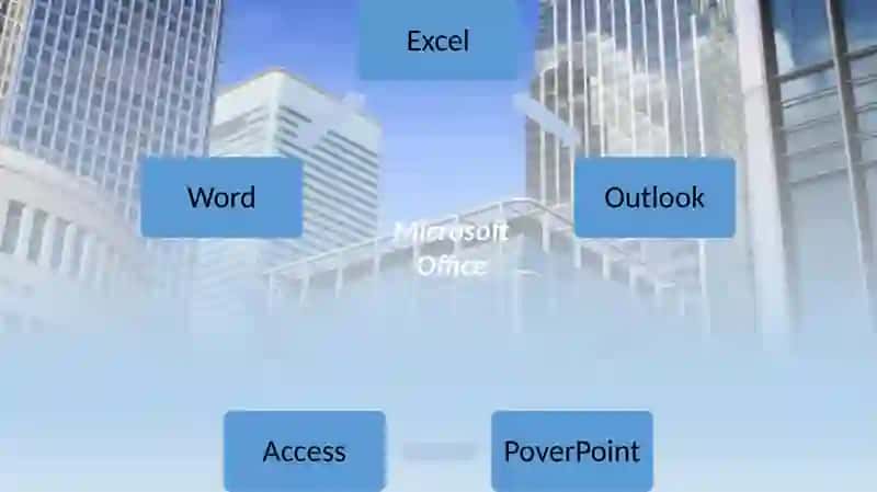 Microsoft Officedasturlari 4