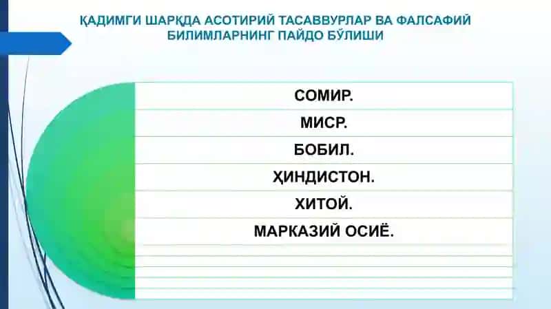 ҚАДИМГИ ШАРҚФАЛСАФАСИ 4