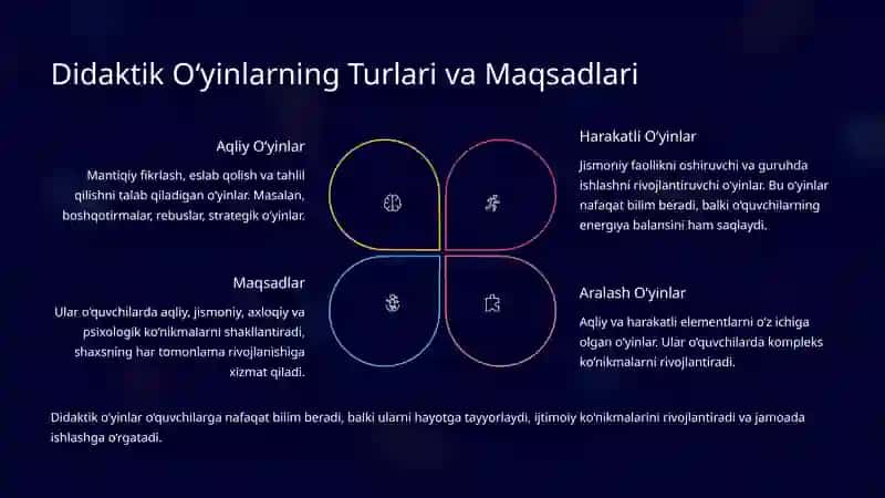 O‘yin texnologiyalari yordamida bilim olish 4