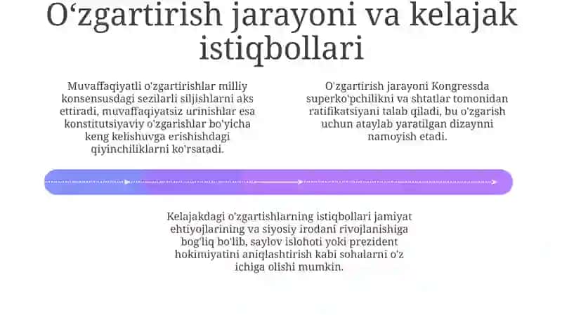 Yangi konstitutsiyaga kiritilgan õzgartirishlar 4