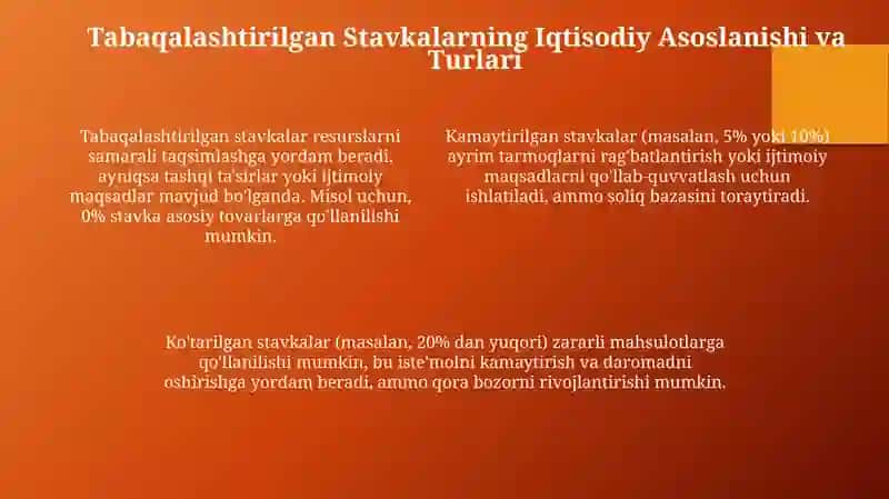 Tabaqalashtirilgan QQS stavkalari 4