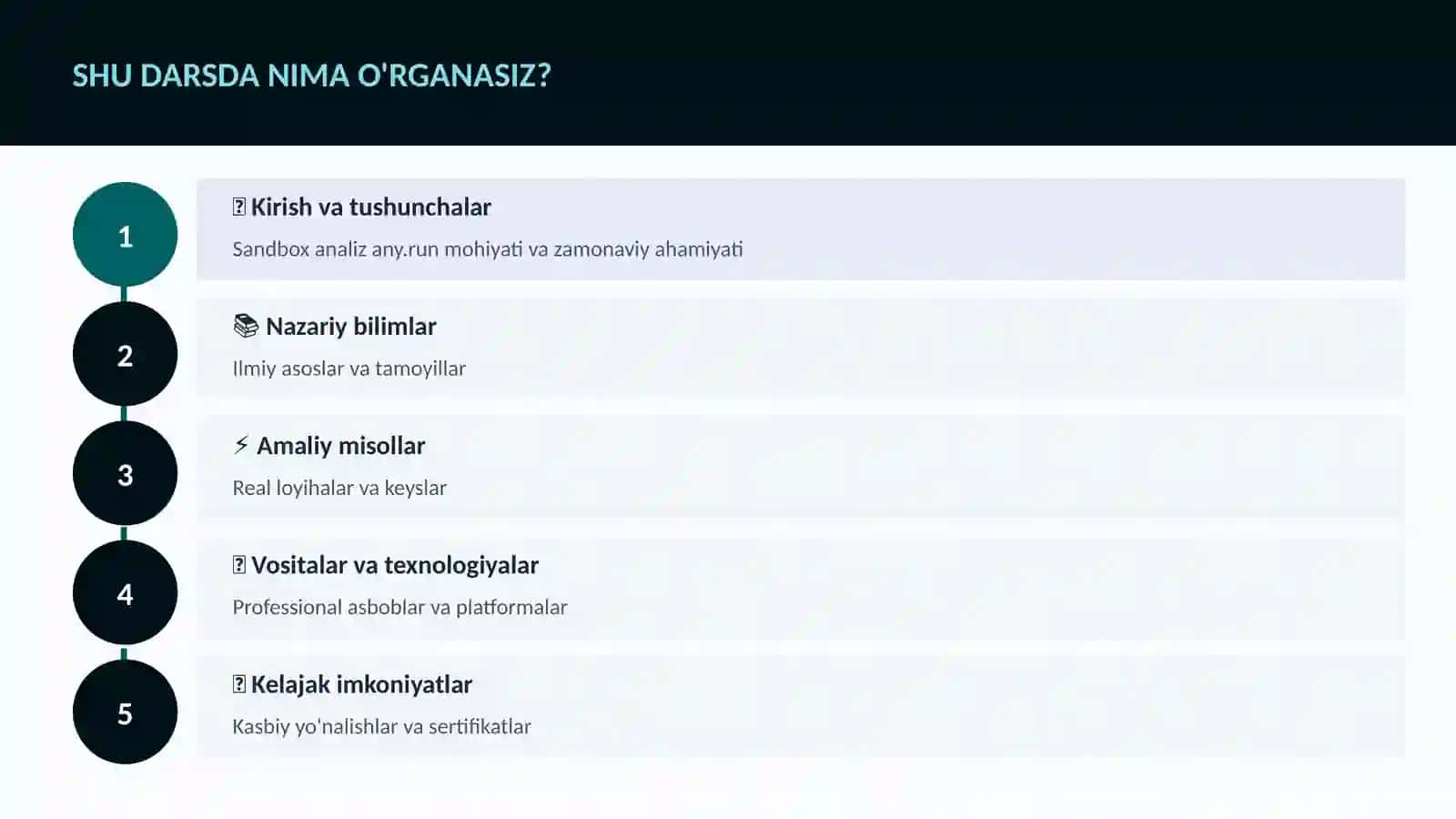 KIBERXAVFSIZLIK 4