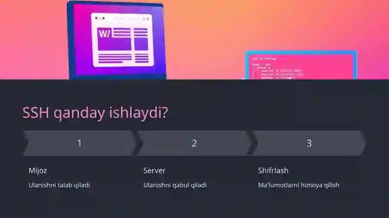 SSH: Xavfsizlik va Kirish 4