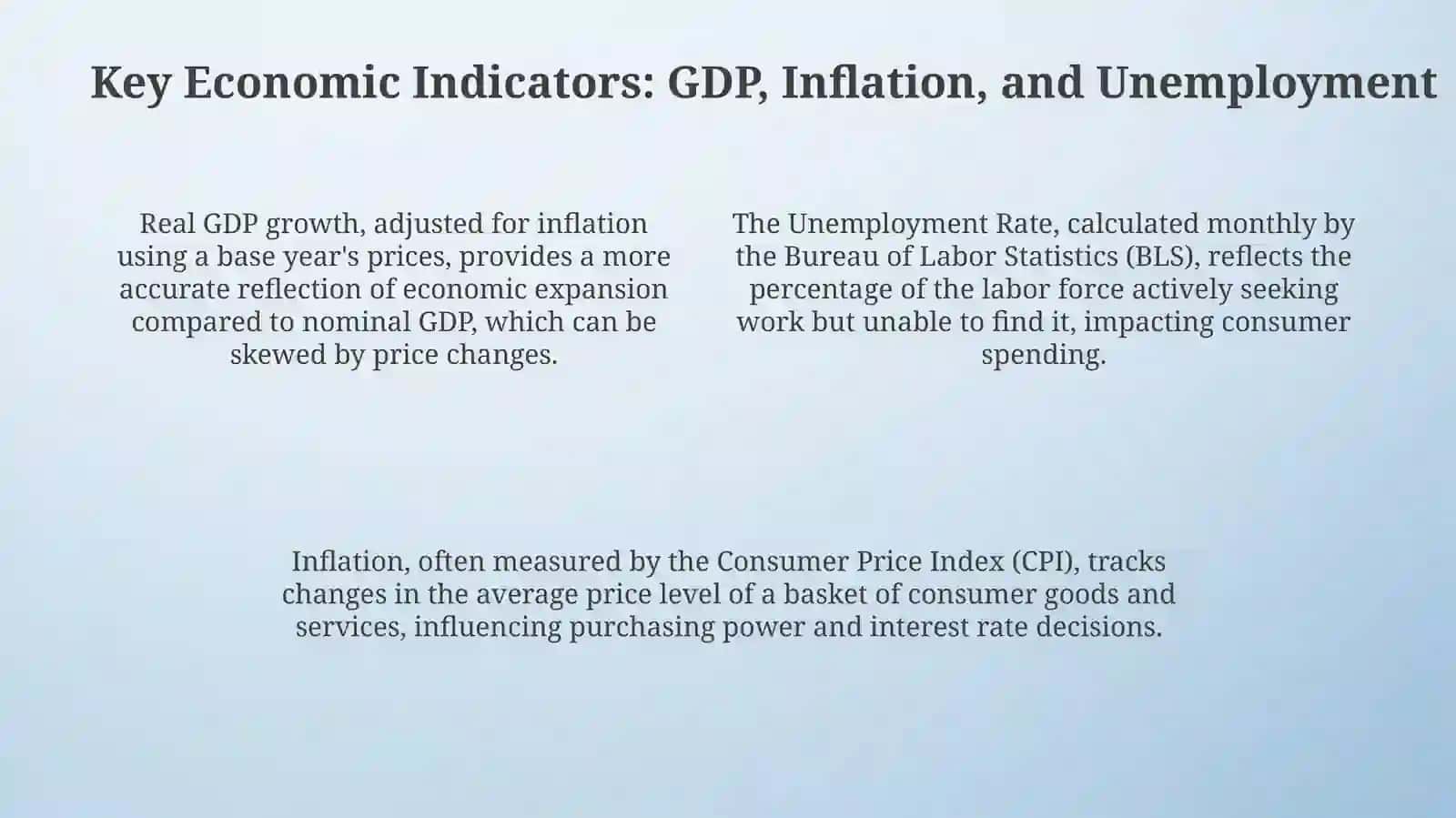 UNIT 13 ECONOMIC INDICATORS 4