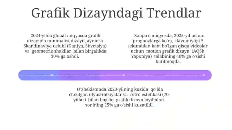 Grafika ona tili 4