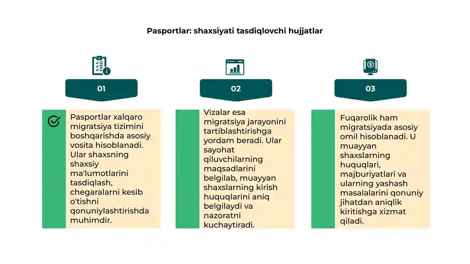 Xalqaro migratsiyani tartibga solish vositalari: pasportlar, vizalar, maqomlar, fuqarolik 4
