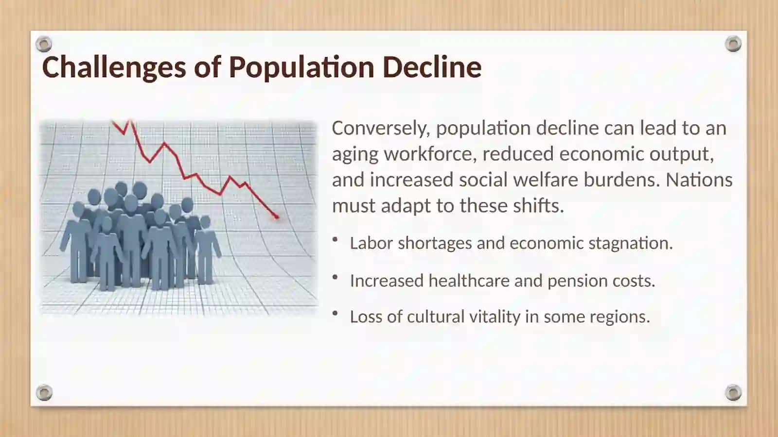 Global Population Landscape 4