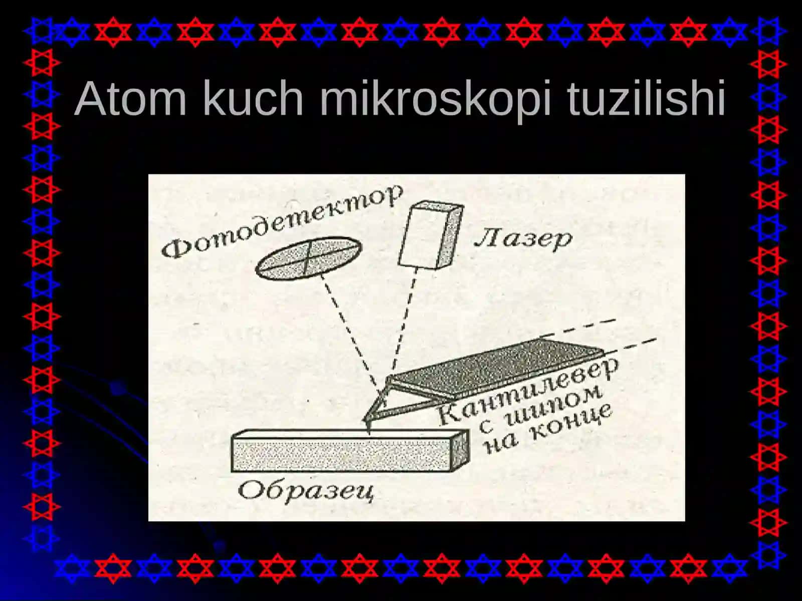 Fizika - Hayotimizda ishqalanish kuchi 4
