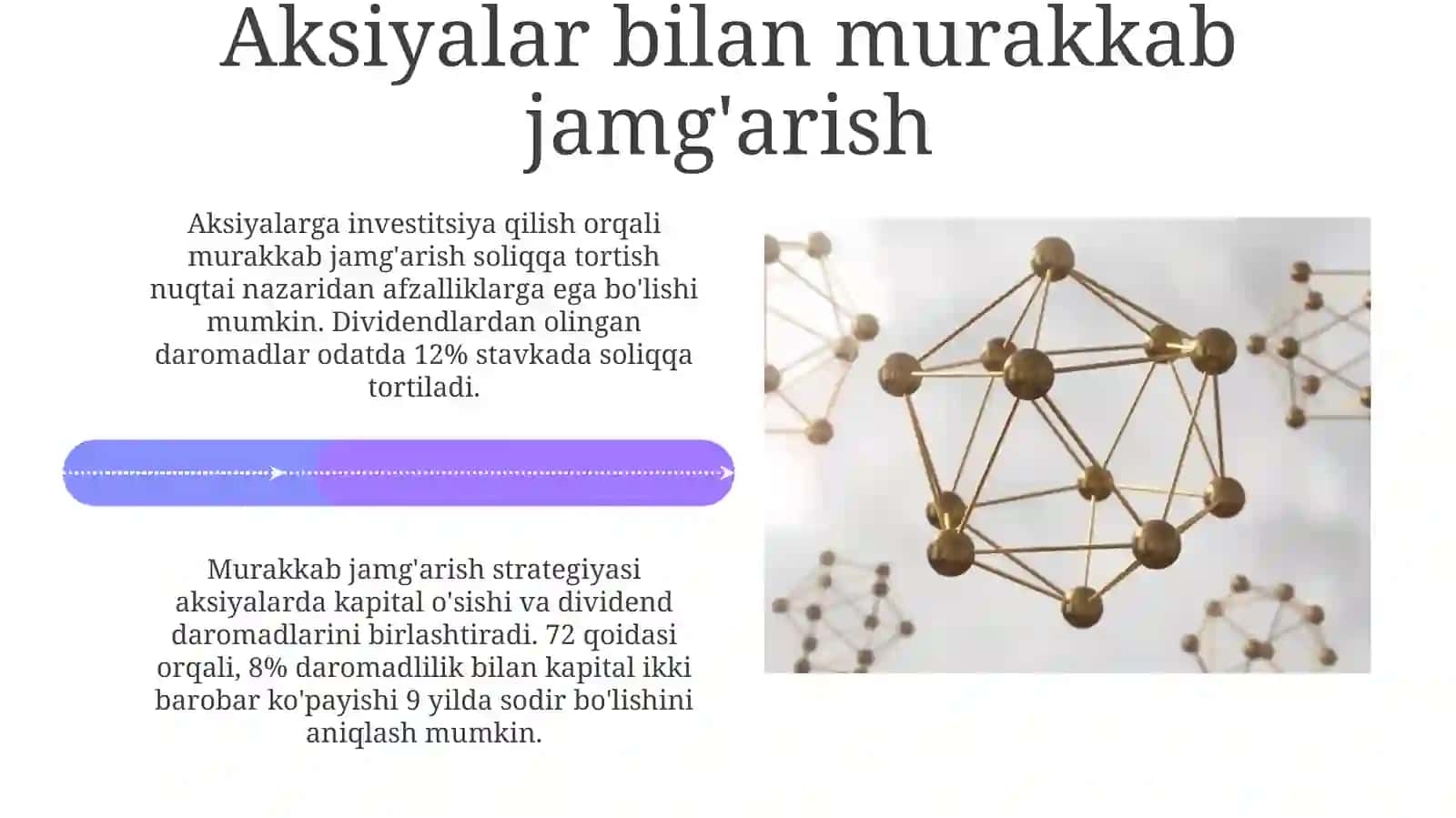 Aksiyalar bilan murakkab jamg'arish 4