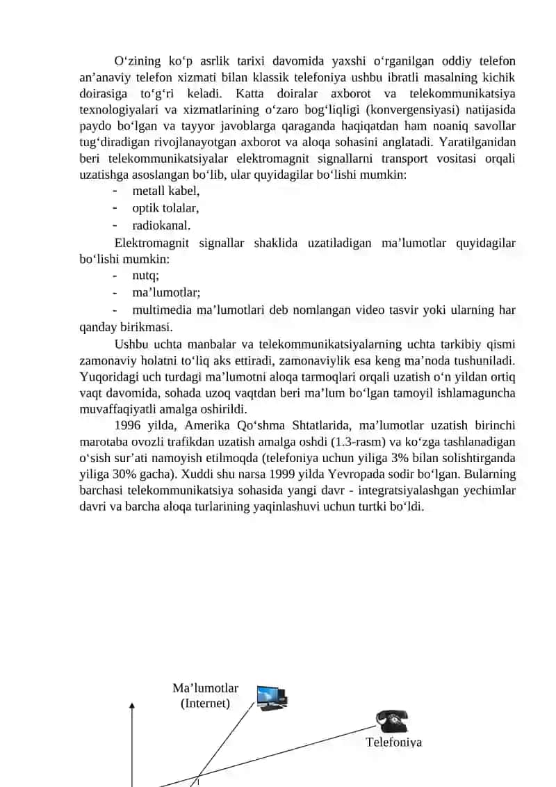 Multimedia IP-tarmoqlariga uzatishning asosiy tamoyillari 4
