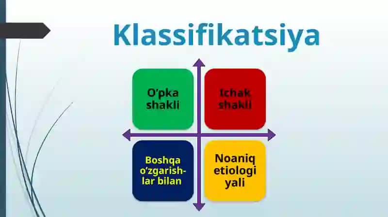 O’pkamukovitsidozi 4