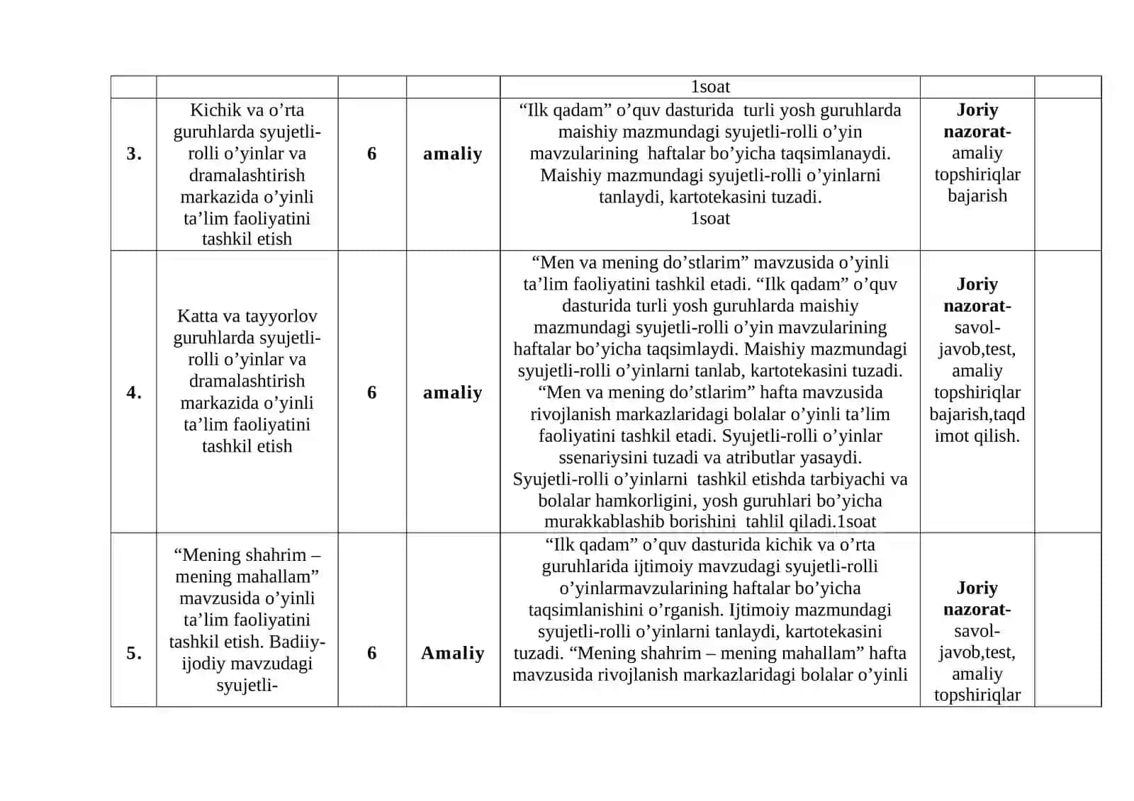 MTTDA TA’LIM-TARBIYAVIY JARAYONI VA RIVOJLANISH MARKAZLARIDAGI FAOLIYATLARNI TASHKIL ETISH 4