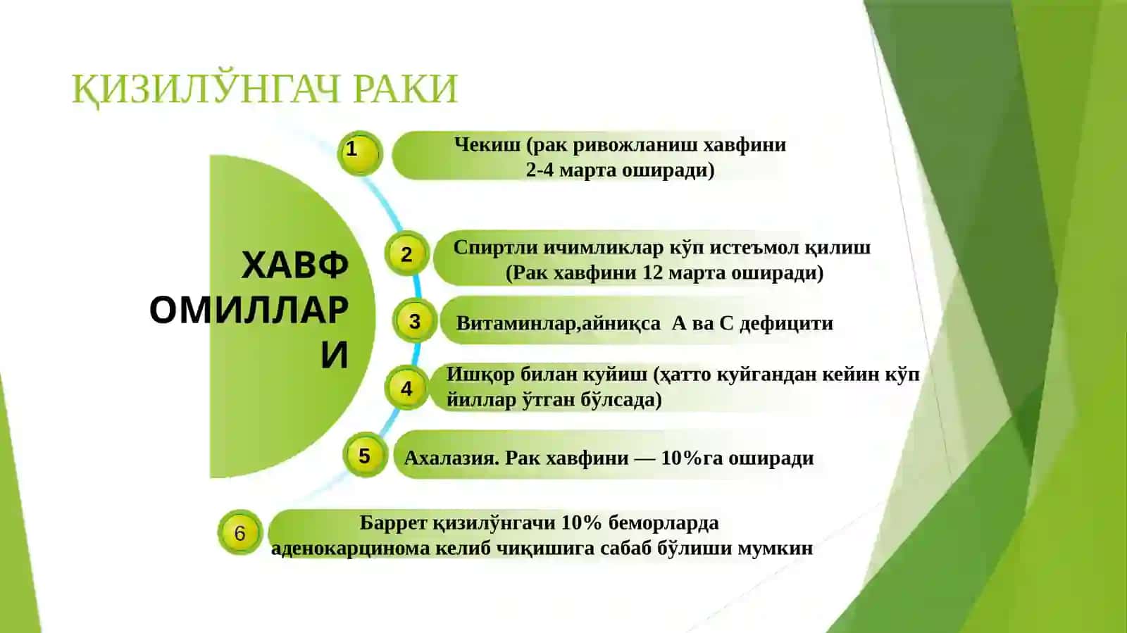 QIZILO'NGACH RAKI 4