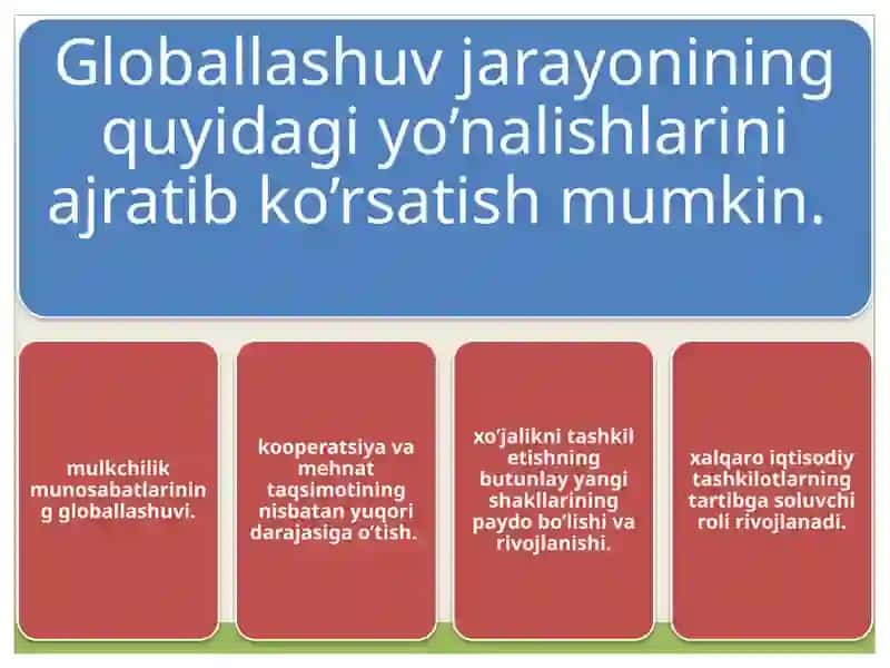 Globallashuv 4