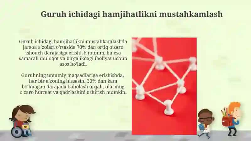 Qarama-qarshiliklarni bartaraf etish strategiyasi 4