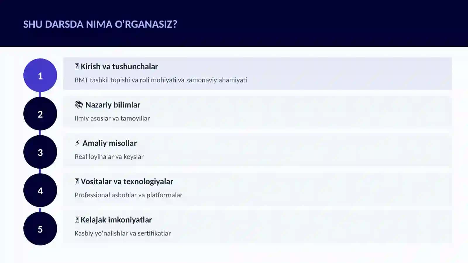 TARIX VA MADANIYAT BMT tashkil topishi va roli 4