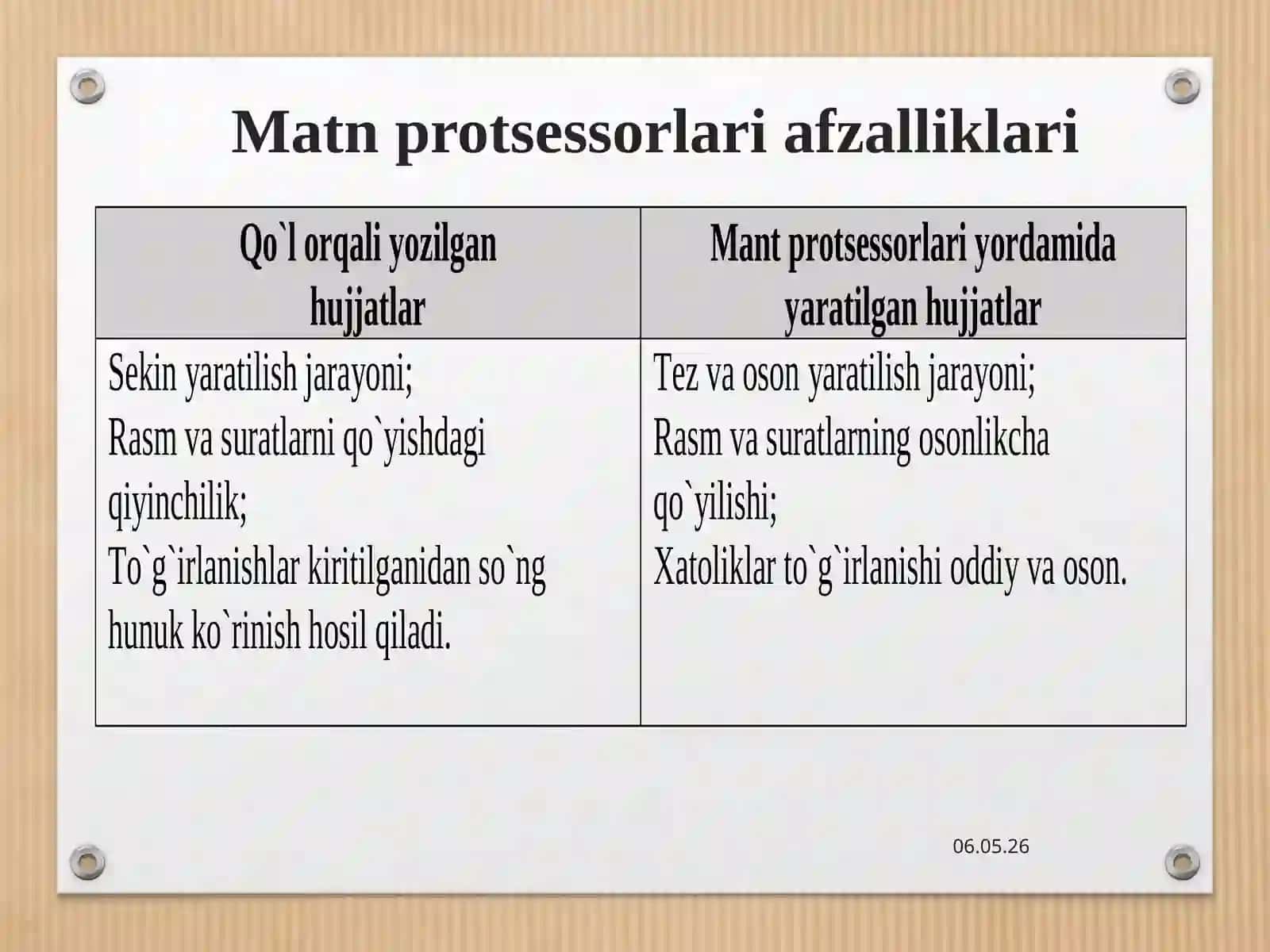 Matnli rеkdaktorlari 4