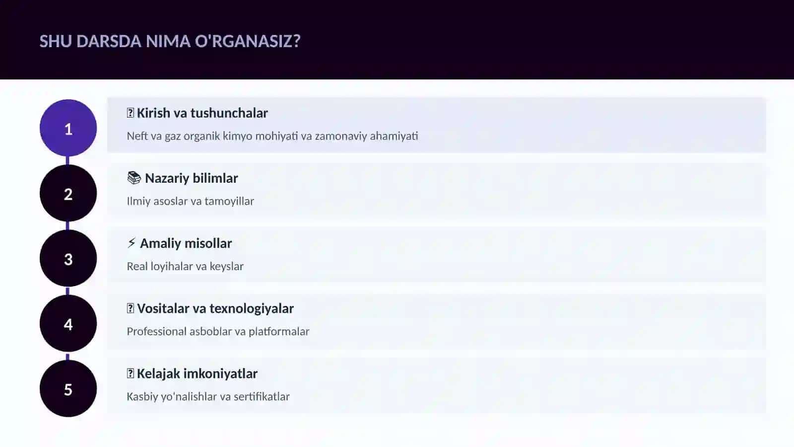 Neft va gaz organik kimyo 4