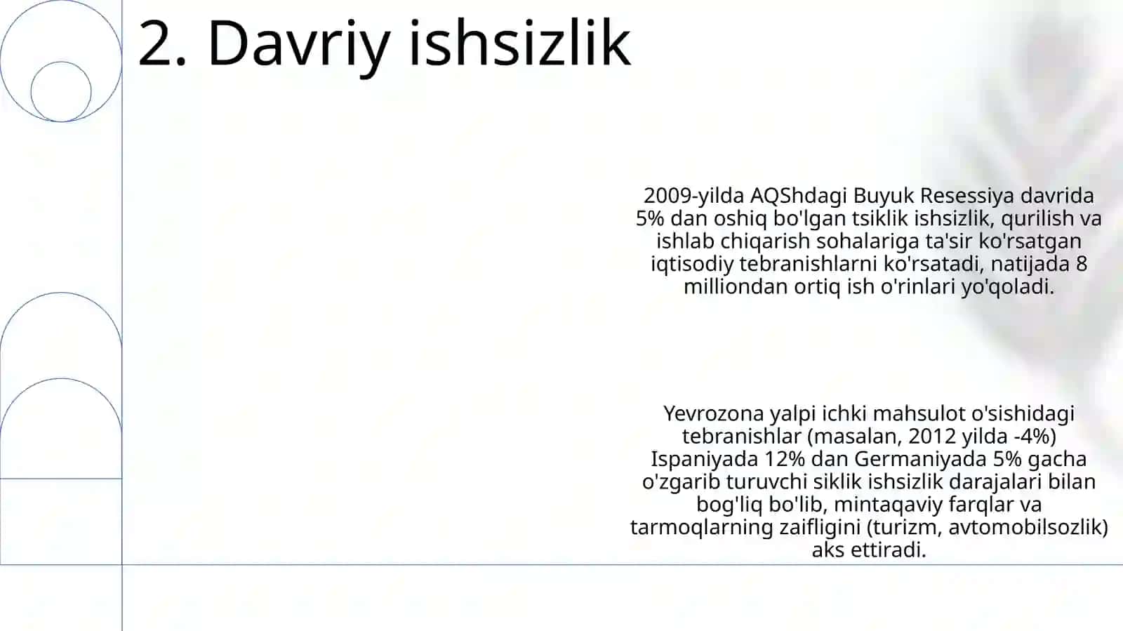 Iqtisodiy tebranishlar va ishsizlik 4