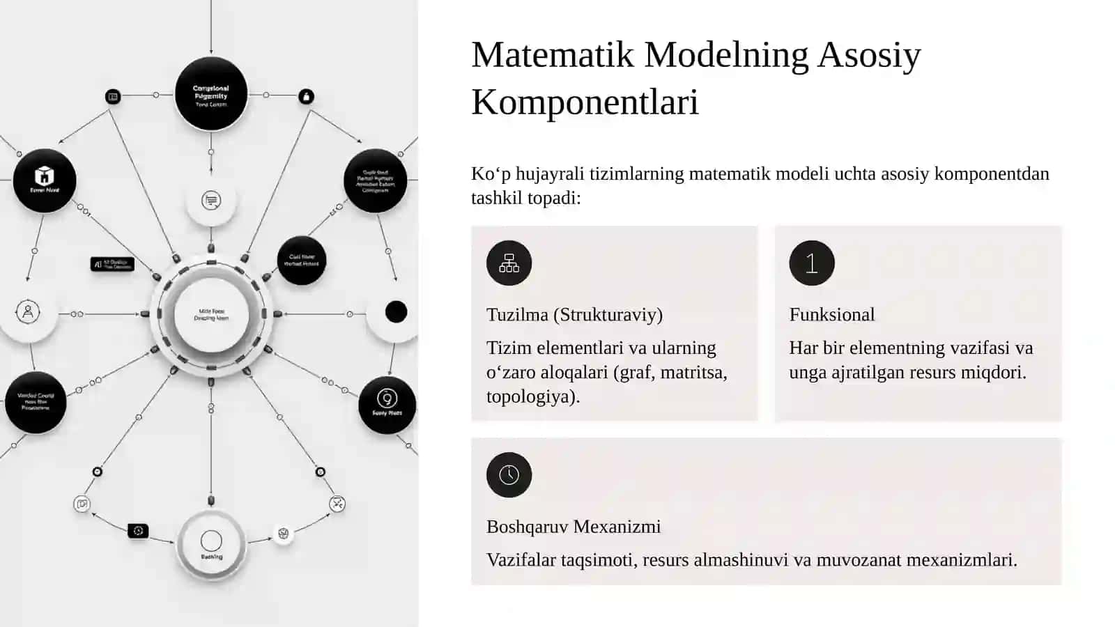 KO‘P HUJAYRALI TIZIMLARDA VAZIFALAR TAQSIMLANISHINING MATEMATIK MODELLARI 4