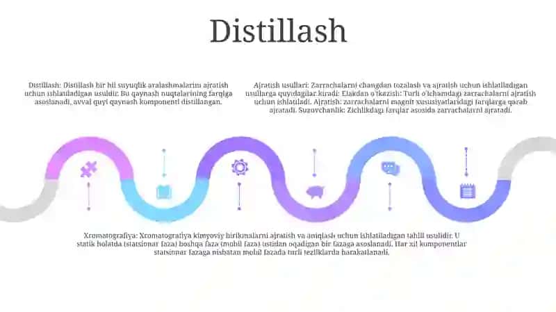 Aralashmalarni Tozalash Va Ajratish Usullari 4