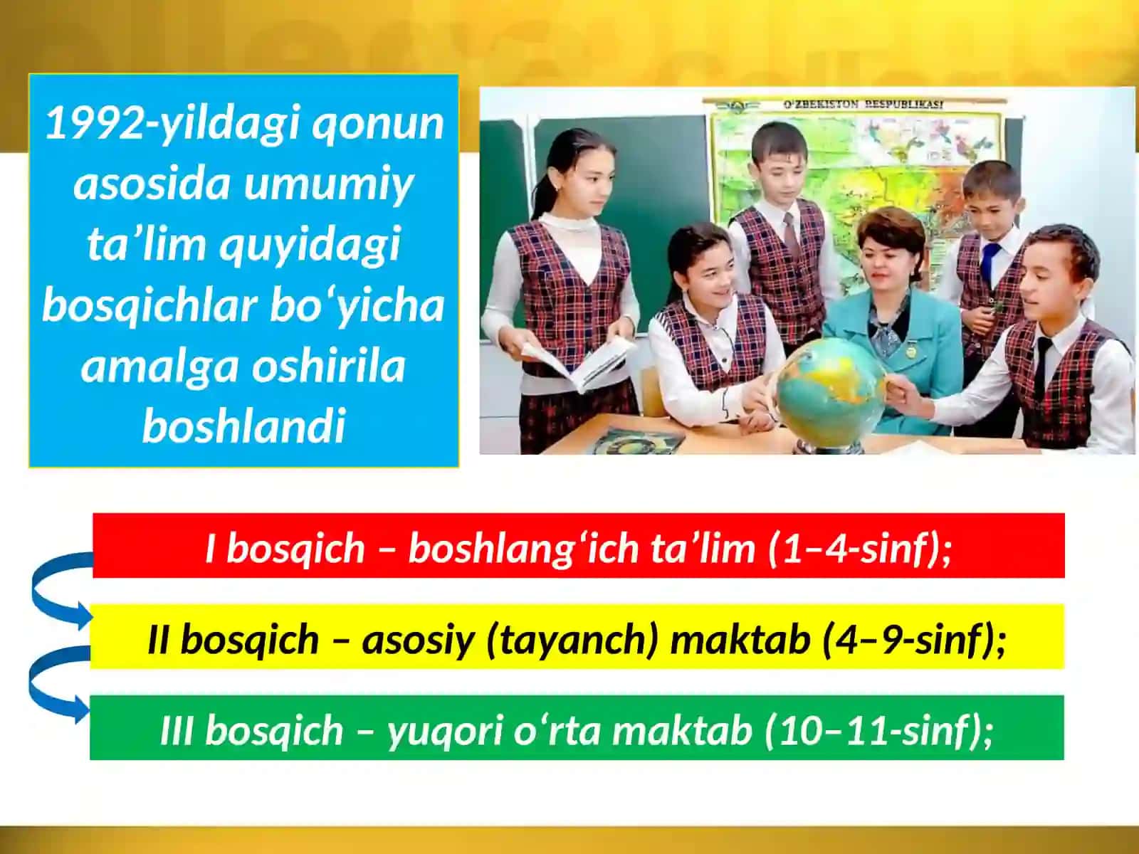 Umumiy va o‘rta maxsus ta’lim  tizimi 4