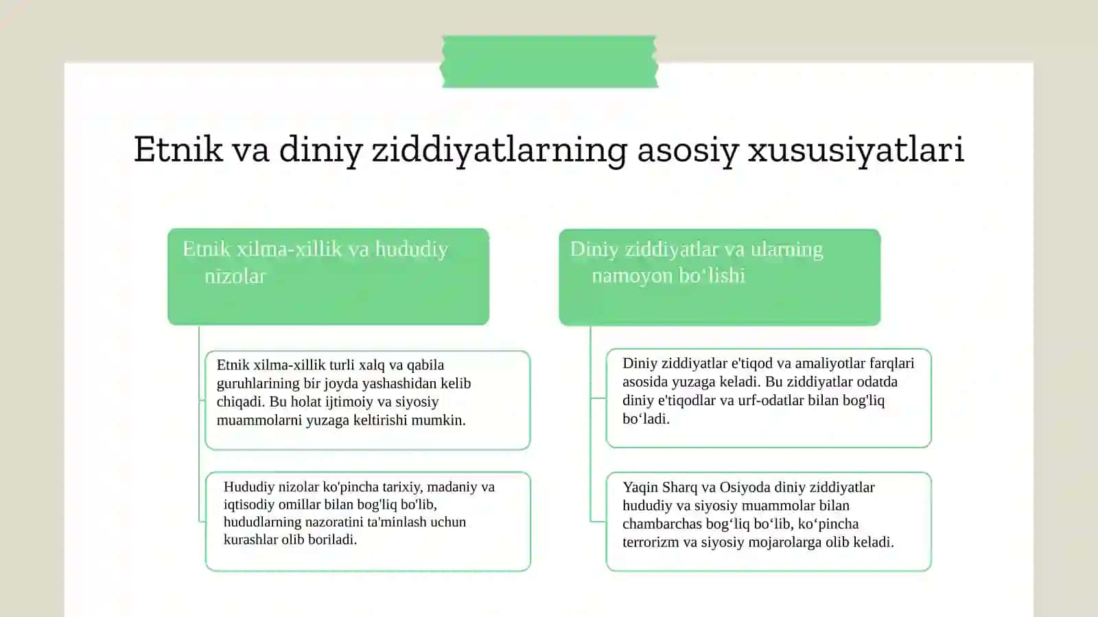 Bahsli hududlar va ularning geosiyosiy ahamiyati 4