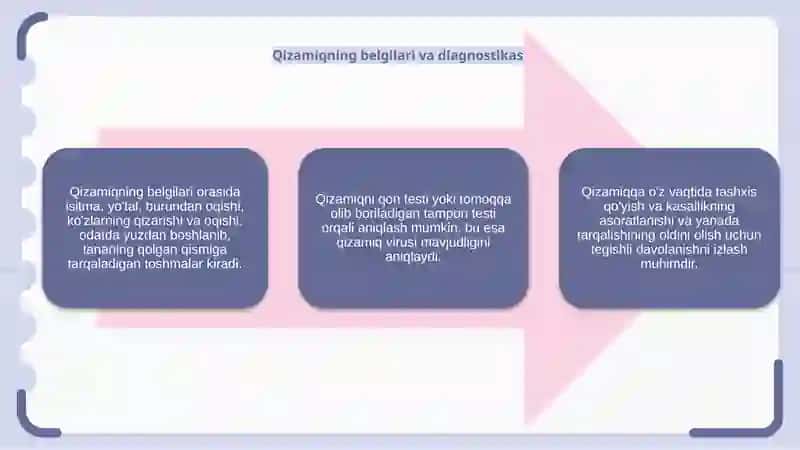 Qizamiq 4