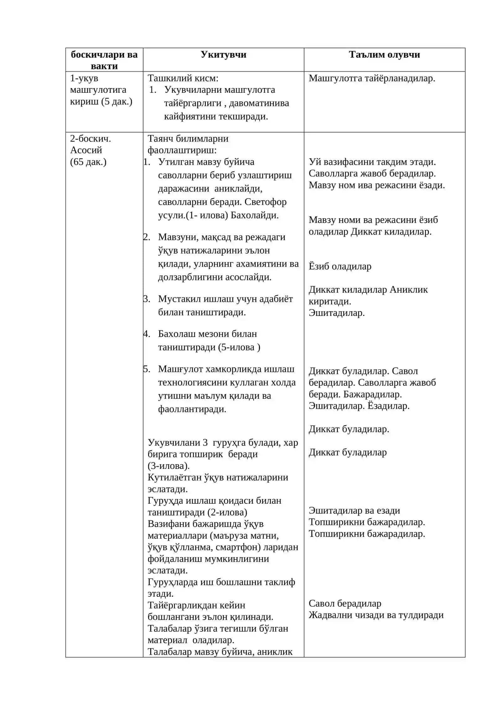 Соглом хаёт шакллантиришига индивидуал ёндошув тамойиллари 4