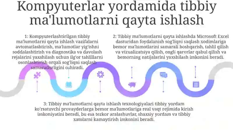 Sonli Ma'Lumotlarni Qayta Ishlash Texnologiyasi 4